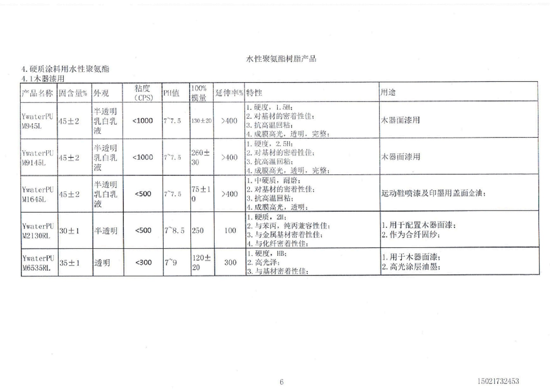 木器漆用水性聚氨酯乳液