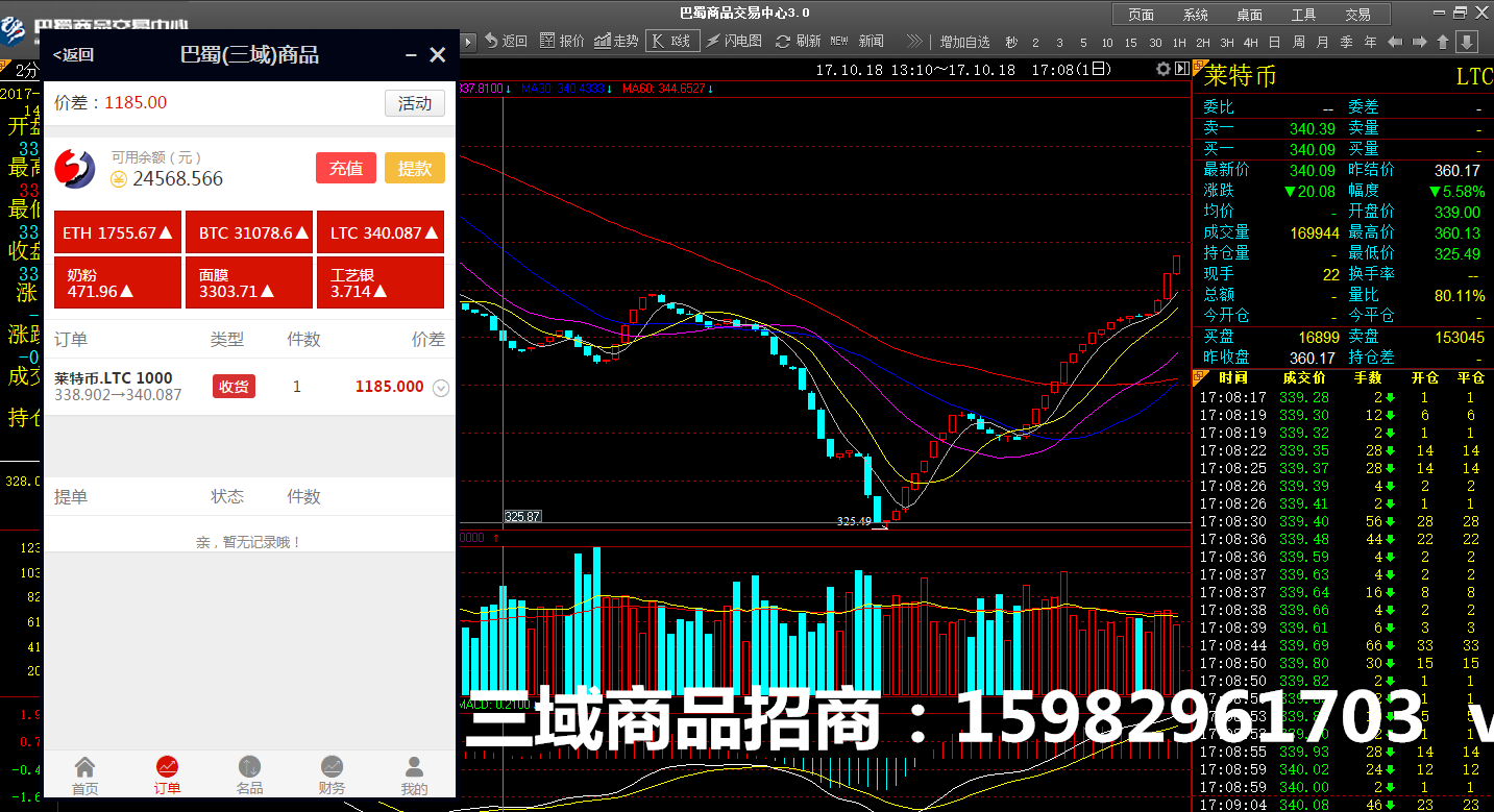 巴蜀三域技术分析巴蜀三域经纪人id：144653