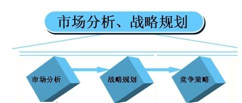 想要低价颠覆市场？赛诺犀数发低价质量评估