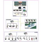 视频监控系统