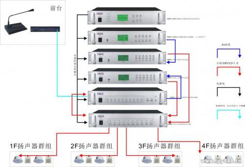 广播系统