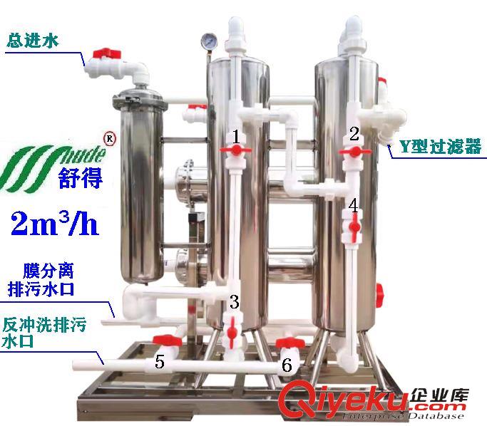 供应全国大酒店井水河水专用净水器整体供应净化水无菌水