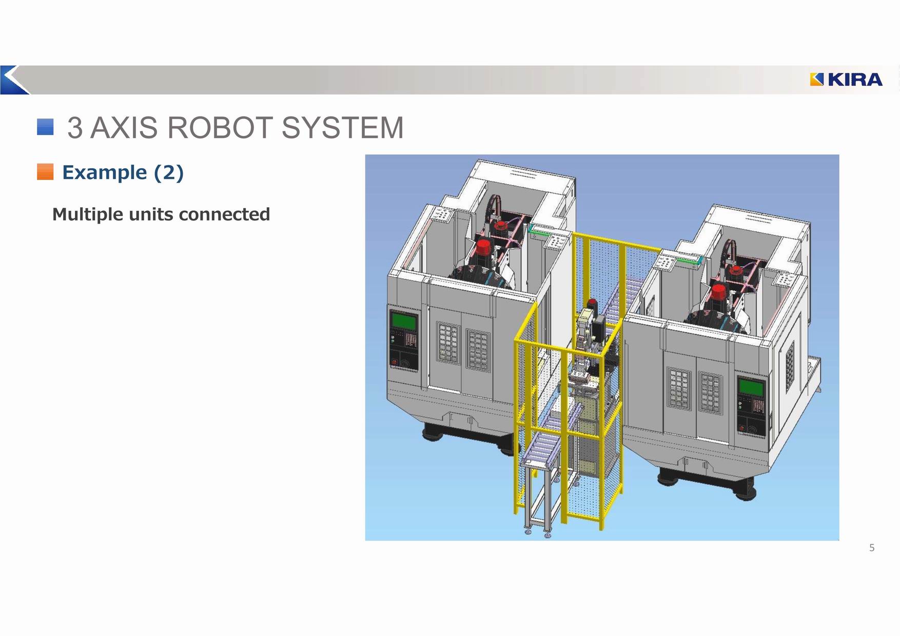 日本KIRA吉良新机器-PCV-30S丨三轴机器人系统