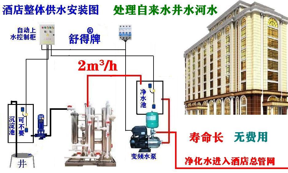 舒得牌适用大酒店井水过滤器河水大型净水器全店使用净化水无菌水