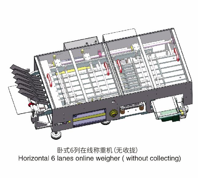 卧式6列在线称重机（无收拢）