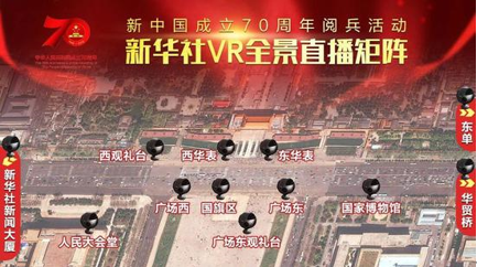 VR全景虚拟演播厅搭建方案