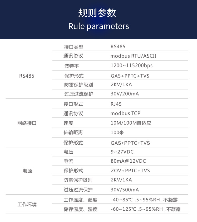 物联网边缘解析Modbus RTU转json网关4g dtu模块串口转mqtt 