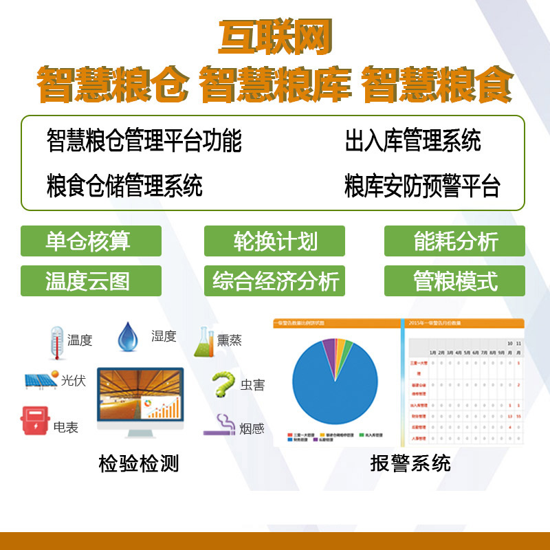 智慧粮仓粮库粮食物联网云平台 环境监测 管理系统 预警平台软件