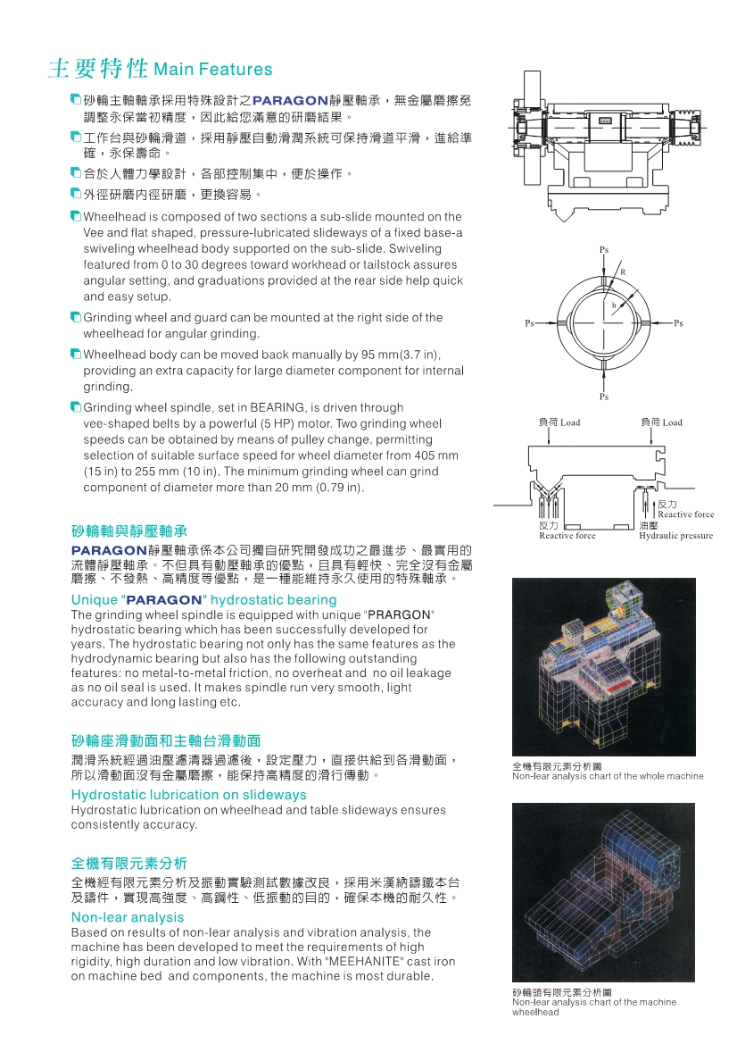 荣光机械-斜进式外圓磨床CNC,GU外圓磨床