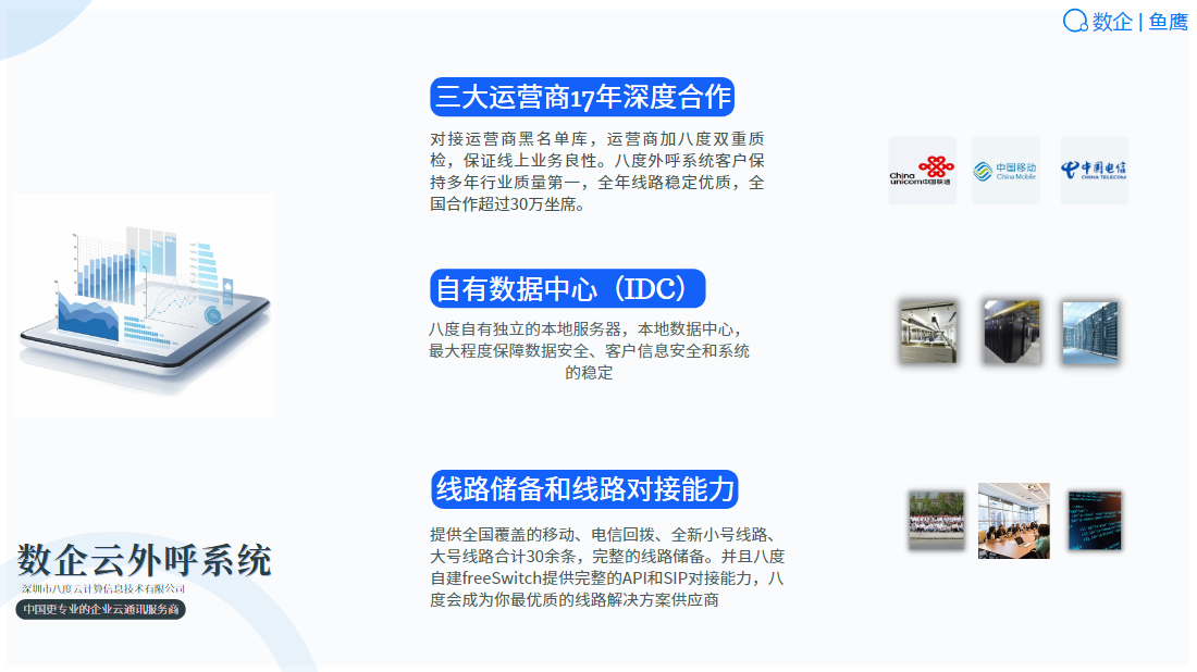  数企鱼鹰云通讯系统