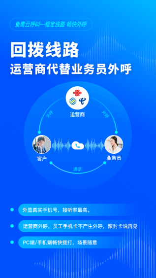 数企鱼鹰云通讯中心