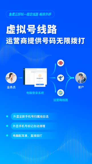 数企鱼鹰云通讯中心
