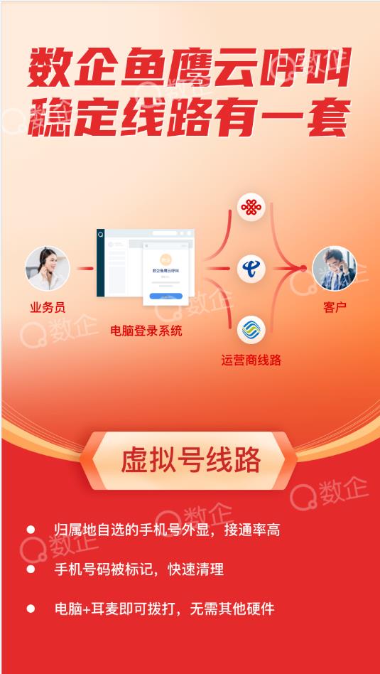 数企鱼鹰通讯系统
