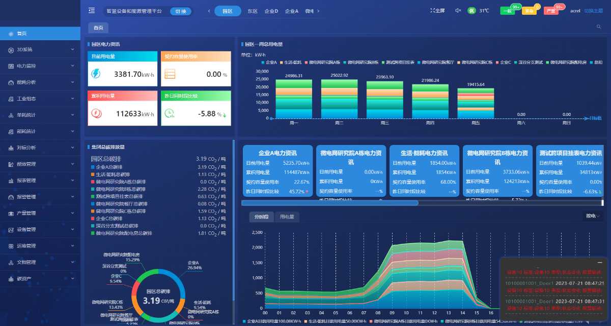 安科瑞 Acrel-7000能耗在线监测 水电气管理系统