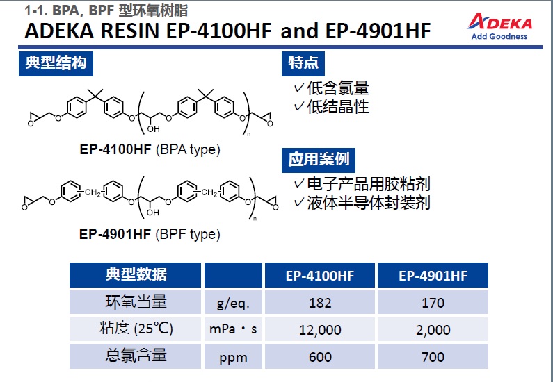 艾迪科BPA BPF 型环氧树脂EP-4100H