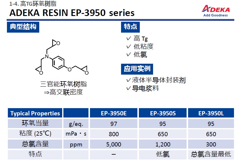 艾迪科高TG三官能环氧树脂EP-3950E EP-3950S EP-3950L