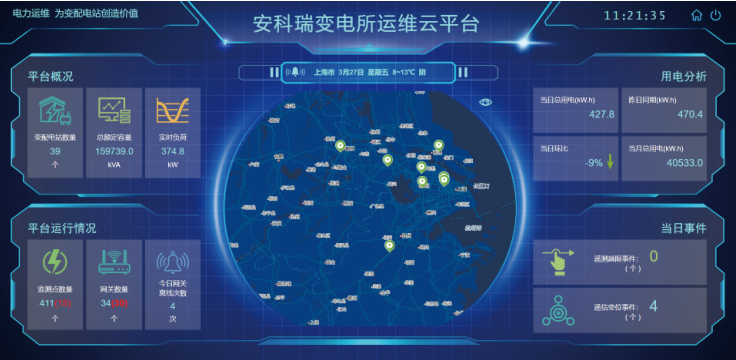 AcrelCloud-1000工业用电变电所智能运维系统 无人值守