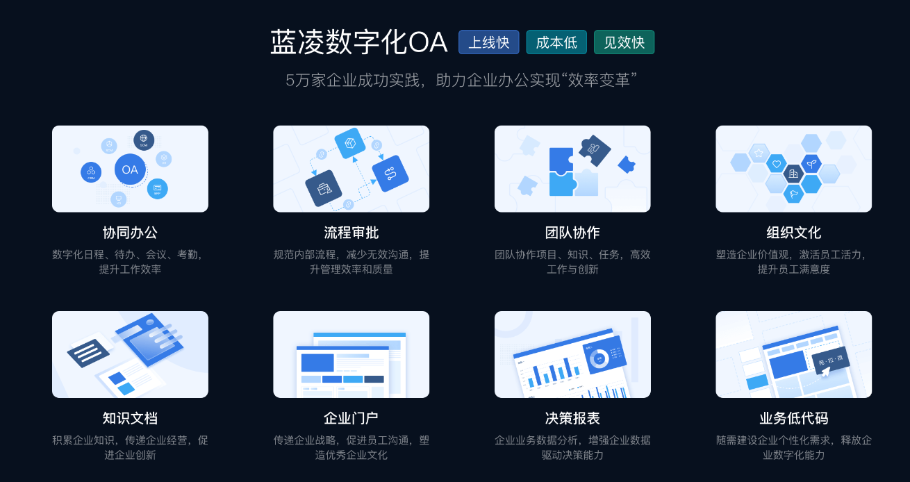 OA办公系统 一站式企业管理平台_全智能办公系统