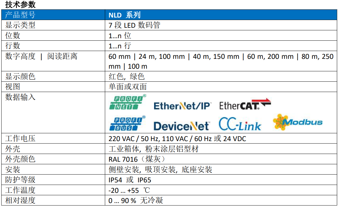 FORRUN 数字LED显示屏 7段LED数码管