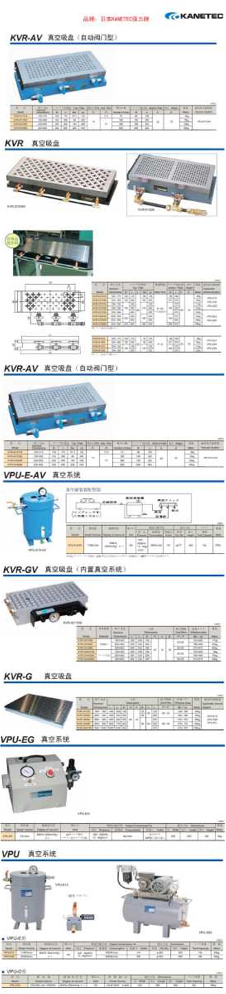 日本强力进口KANETEC真空电磁吸盘CNC加工铣床车床KVR VPU VPU-EG