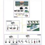 中山监控系统的组成以及安防监控特点