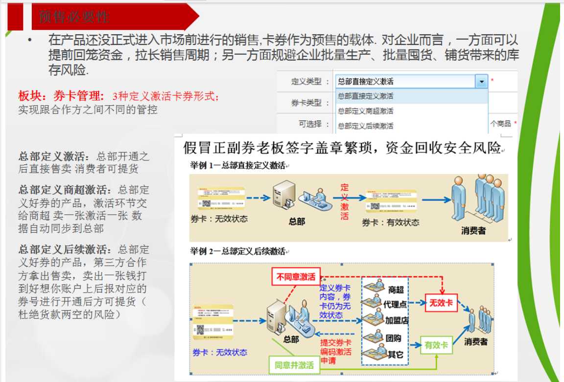 全国卡提货系统二维码激huo防伪礼品卡提货管理系统 