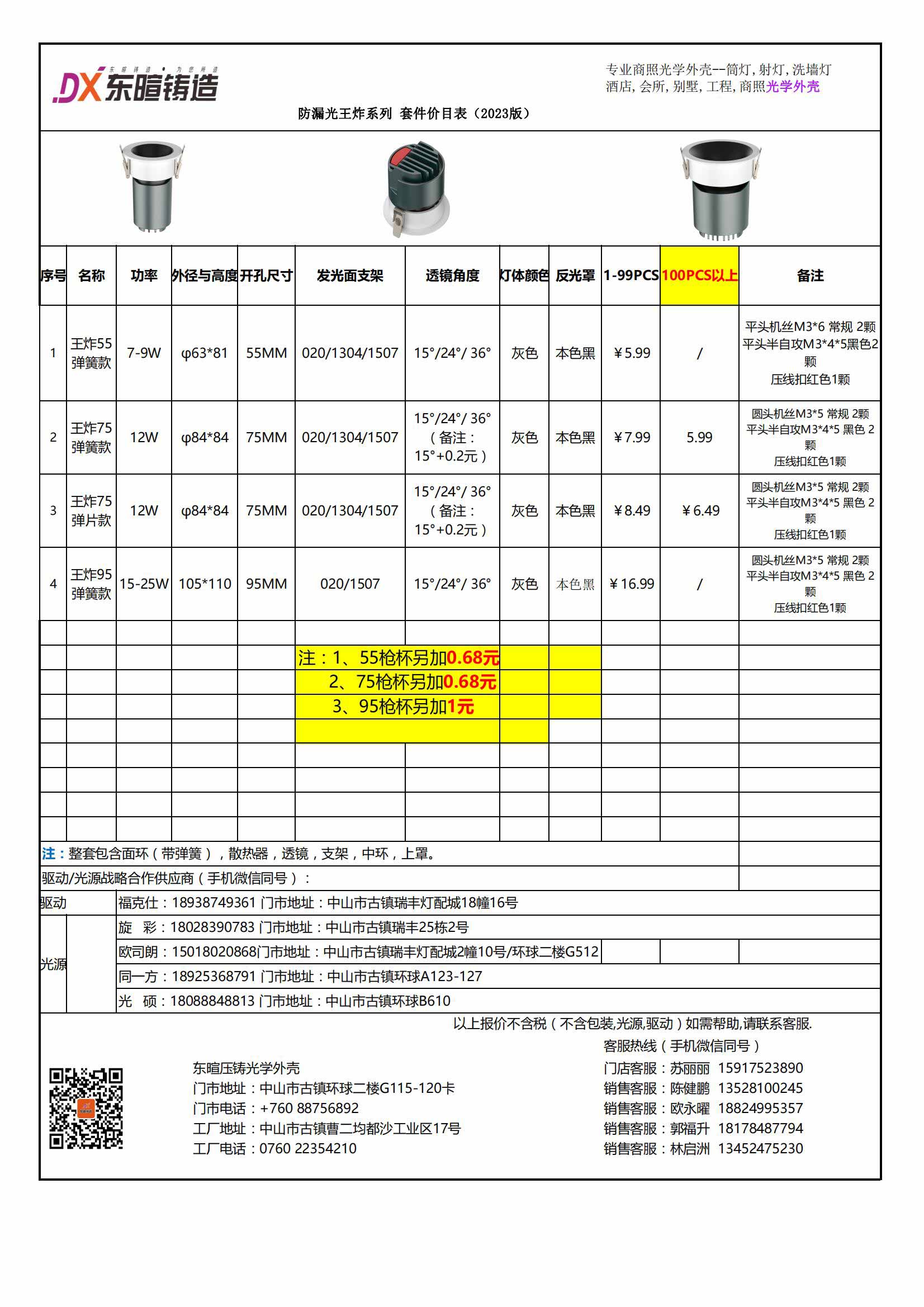 防漏光王炸系列